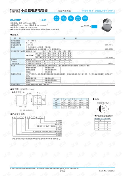 创意电子关于MLA系列贴片电容选型手册.pdf