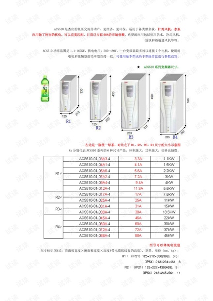 ABBACS510低压变频器.pdf