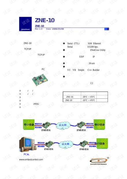 广州致远 ZNE-10 产品数据手册.pdf