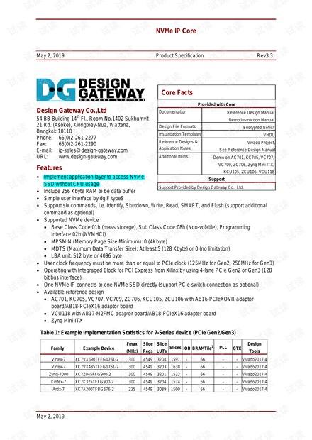 dg_nvme_ip_data_sheet_en.pdf