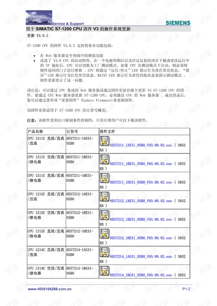 用于SIMATIC S7-1200 CPU固件V3的操作系统.pdf