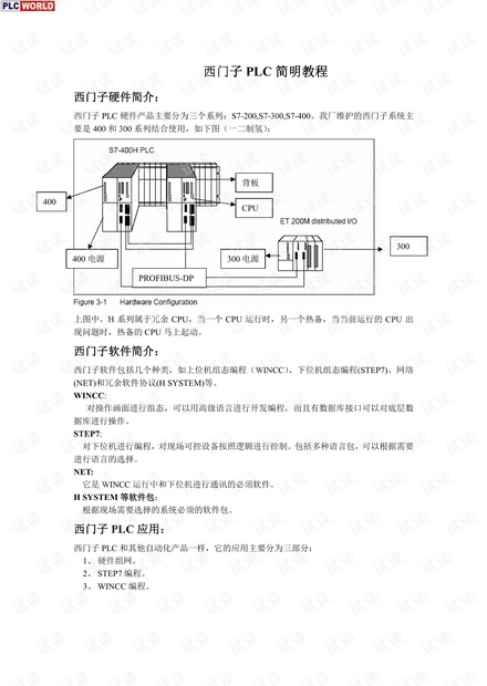 西门子PLC简明教程.pdf.pdf
