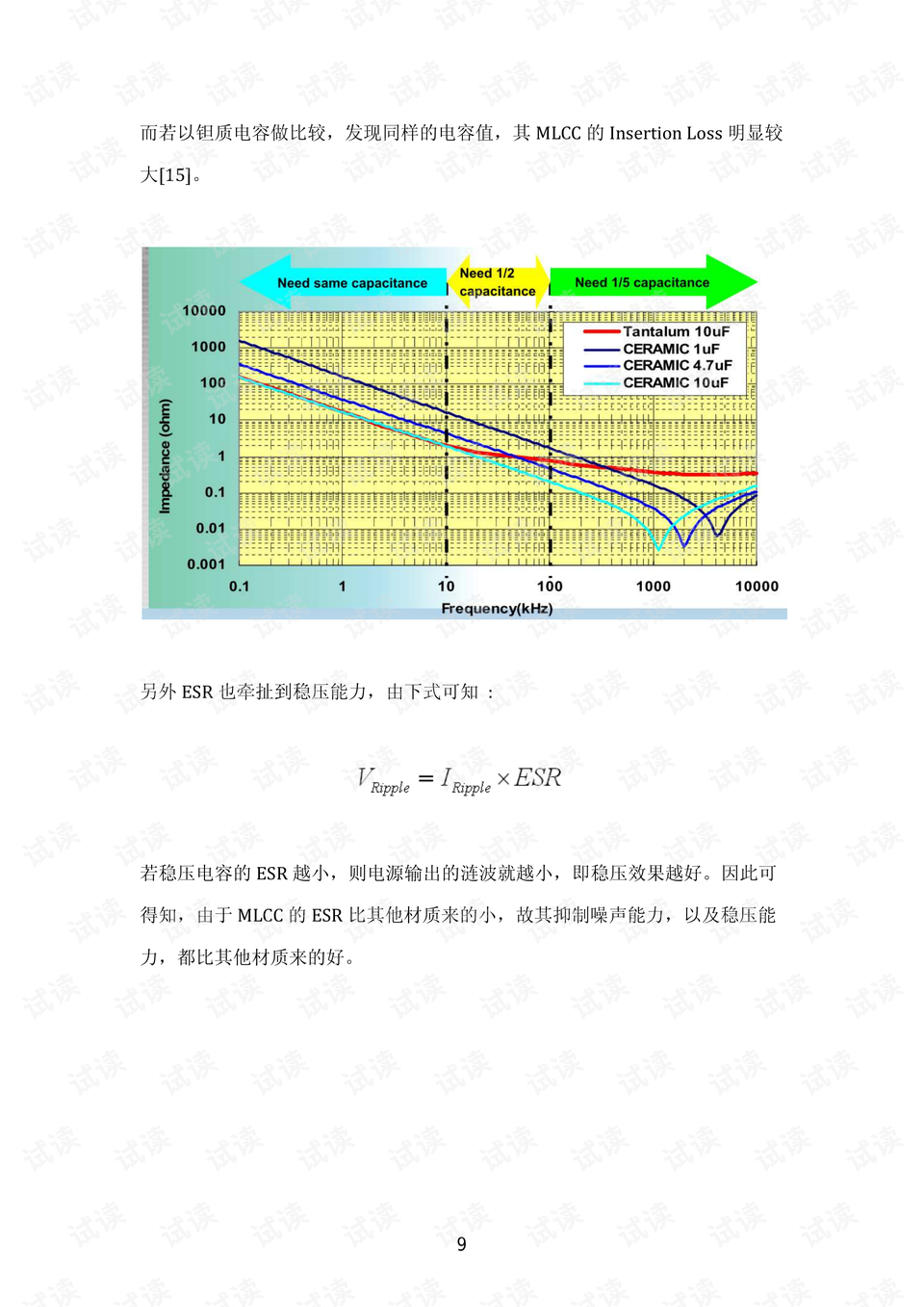 噪声分析与控制 0009-87e53e0b4e93bc25b1ddd43b4cb5bdc2_preview.png