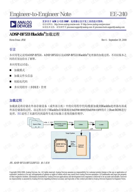 ADI ADSP-BF533 Blackfin?加载过程.pdf