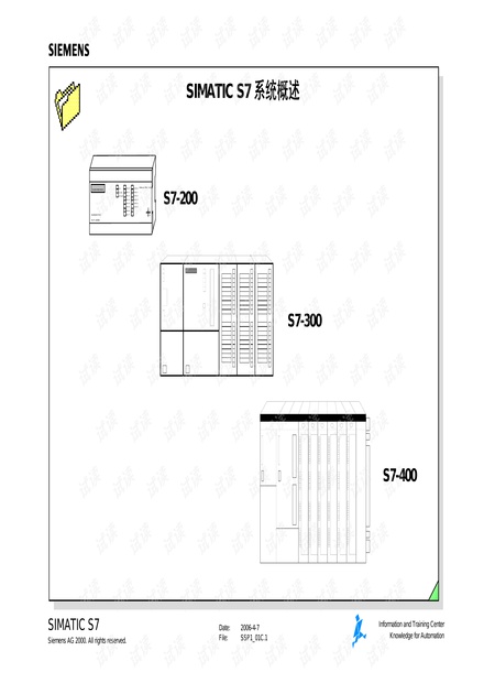 西门子PLC培训资料.pdf.pdf