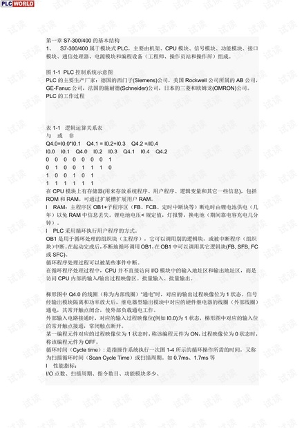 西门子PLC实例教程.pdf.pdf