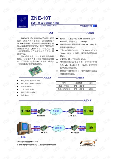 广州致远 ZNE-10T以太网转串口模块数据手册v1.1.pdf