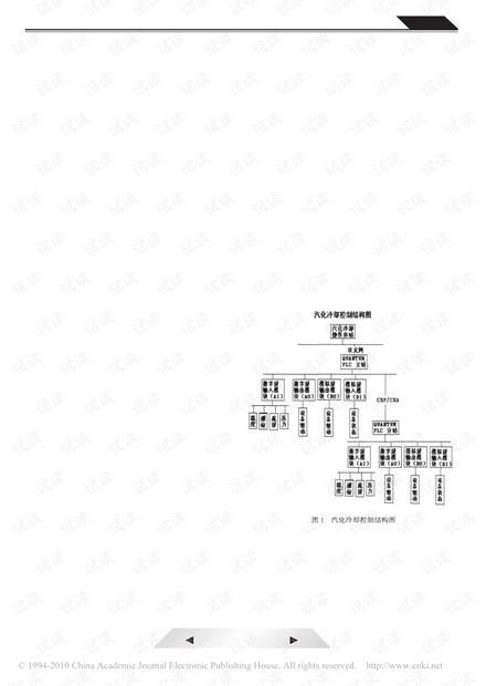 PLC 在汽化冷却系统中的应用.pdf