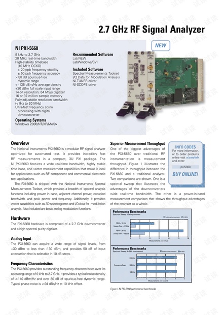 NI PXI-5660射频信号分析仪介绍.pdf
