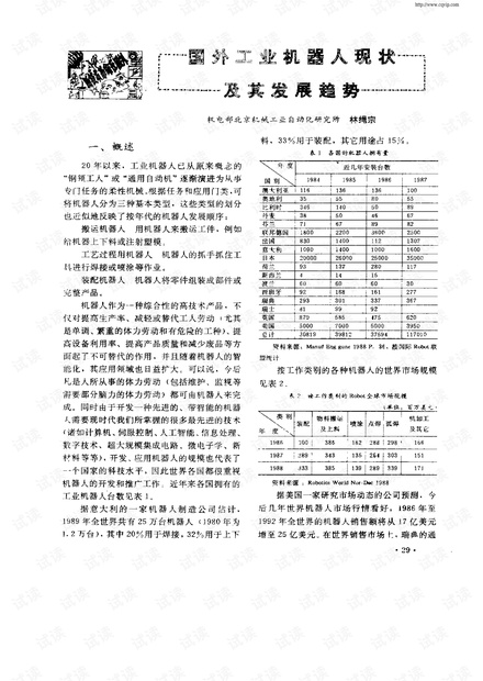 国外工业机器人现状及其发展趋势.pdf