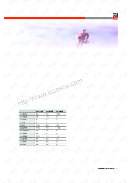 数据安全防篡改解决方案研究.pdf