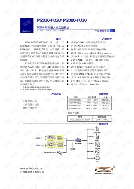 致远电子 M2020-FU20 M22A系列嵌入式工控模块数据手册.pdf