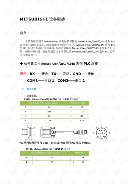 显控HMI与三菱PLC驱动 简介.pdf