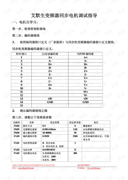 艾默生变频器同步电机调试指导.pdf