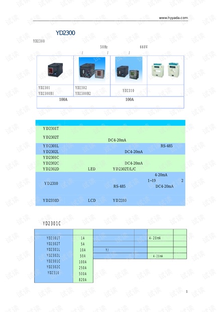 雅达 智能马达保护控制器选型指南.pdf