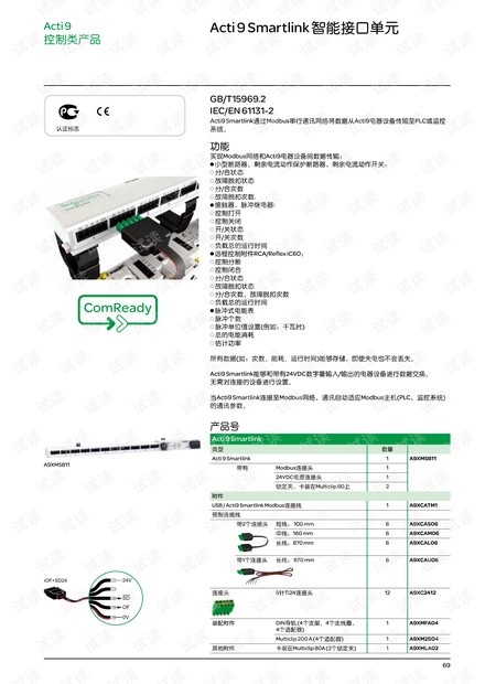 施耐德Acti9 Smartlink智能接口单元产品样本.pdf