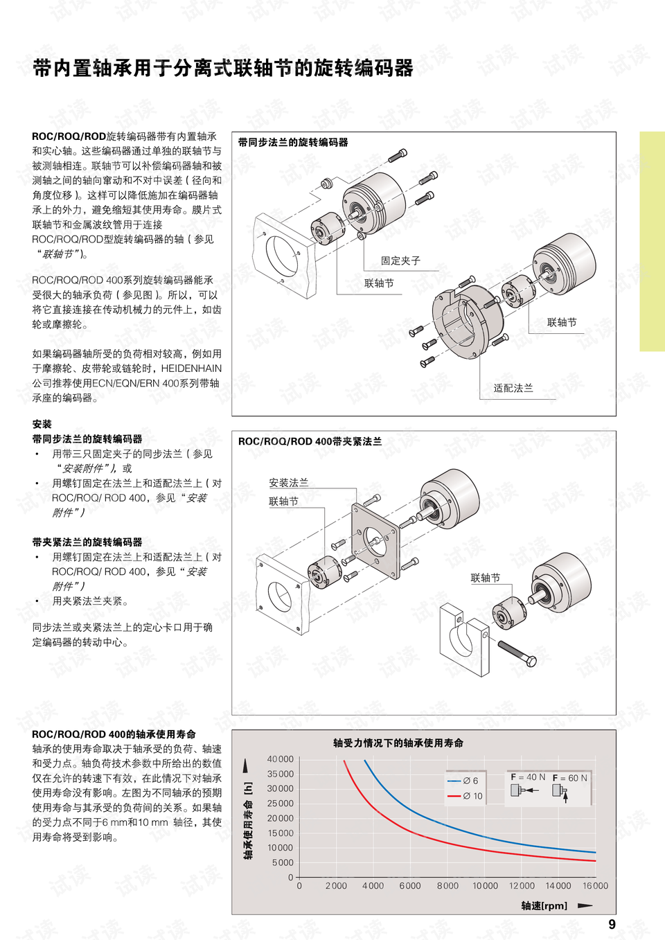 海德汉旋转编码器说明书.pdf
