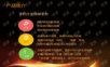 亿美直播商业计划书v1.0.ppt