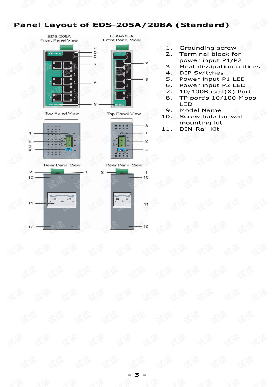 Edt125c Module MOXA交换机说明书moxa-eds-205a-series-hig-manual-v6.0.pdf-其它文档类资源-CSDN下载
