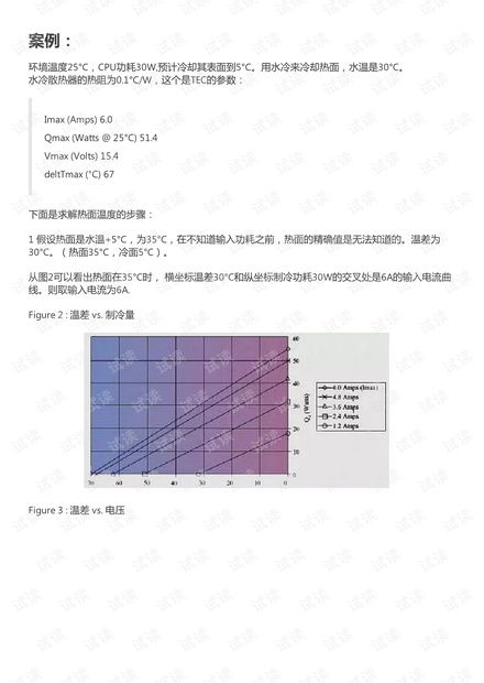 如何选择合适的半导体制冷片.pdf