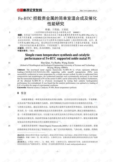 Fe-BTC担载贵金属的简单室温合成及催化性能研究