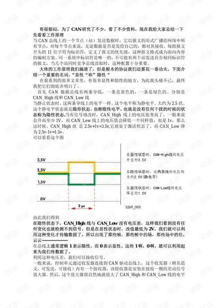 CAN总线呕心沥血教程.pdf