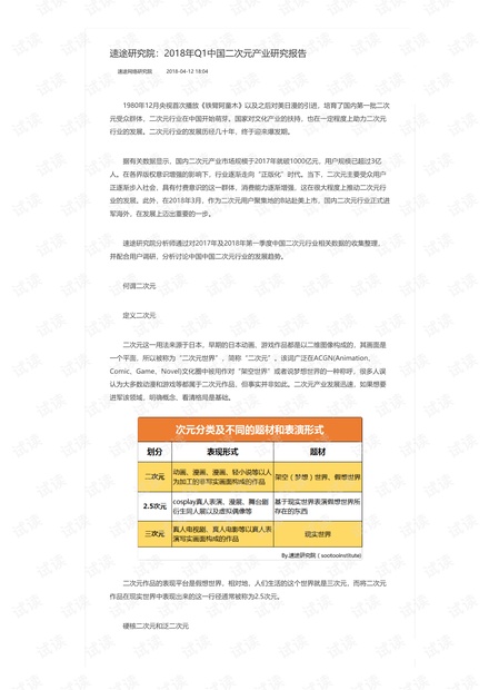 速途研究院:2018年Q1中国二次元产业研究报告