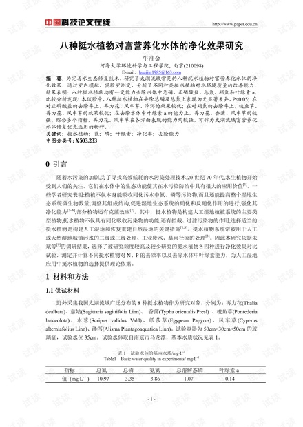 八种挺水植物对富营养化水体的净化效果研究