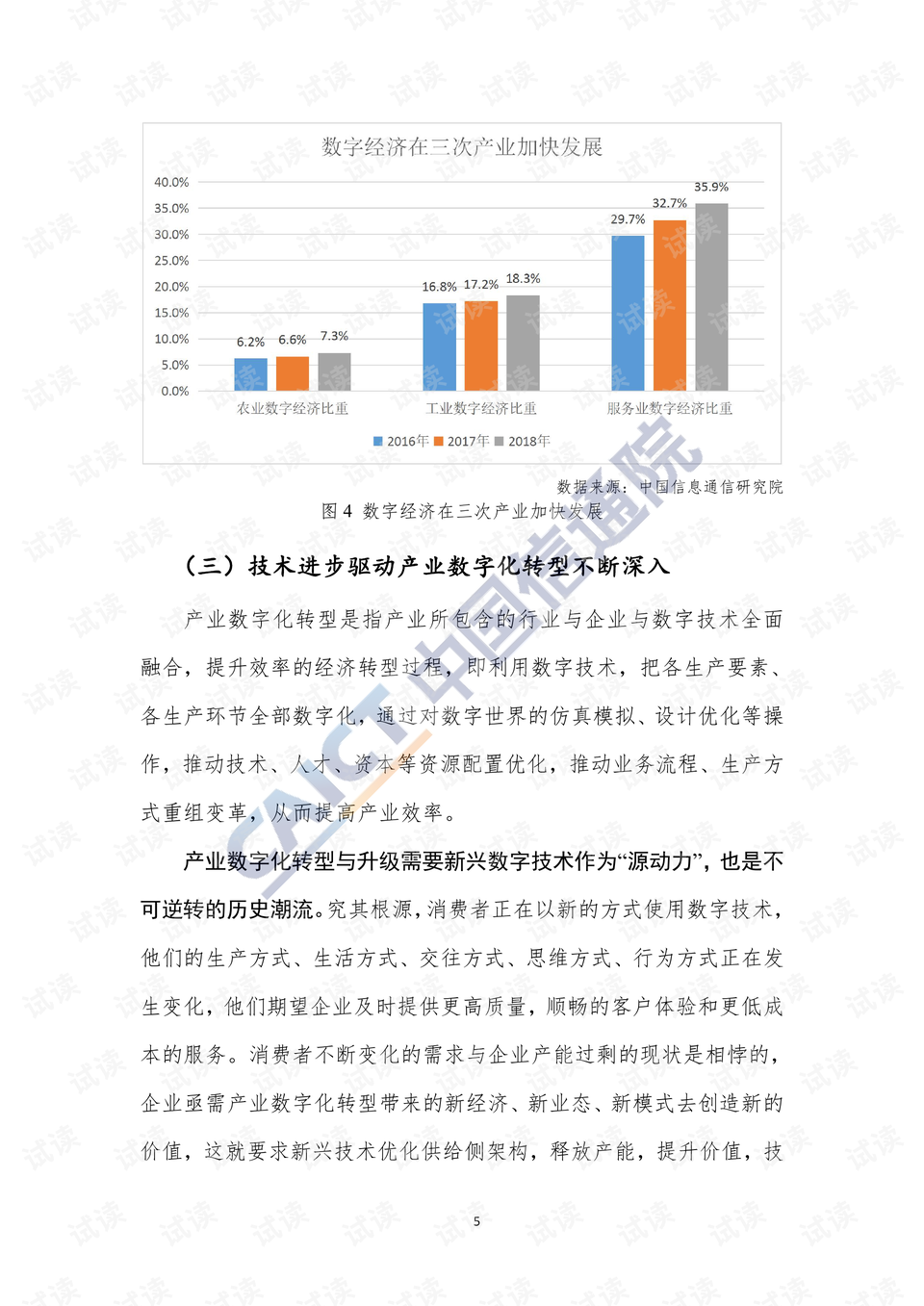 怎么学习数字经济 0009-5021f6587614962d9b8309ccda9ade7f_preview.png