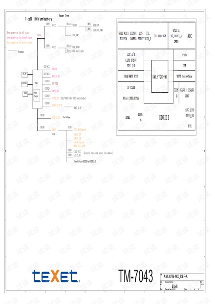 AML8726-MX原理图-乐视电视盒芯片原理图-芯片手册.pdf