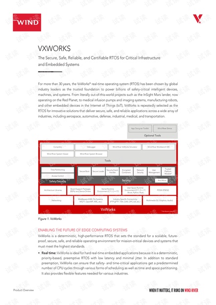 vxworks-product-overview.pdf