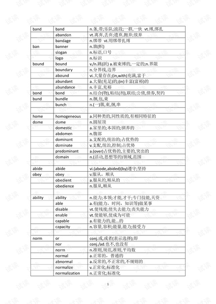 考研5500单词(词根词缀大法好).pdf