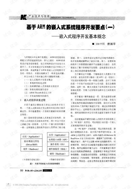 基于ARM的嵌入式系统程序开发要点(一)——嵌入式程序开发基本概念