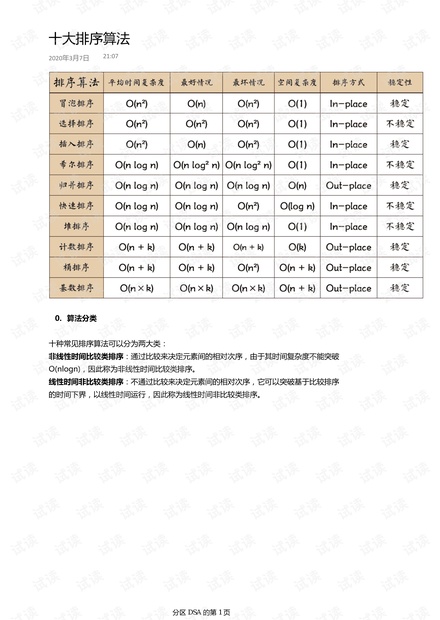 十大排序算法.pdf