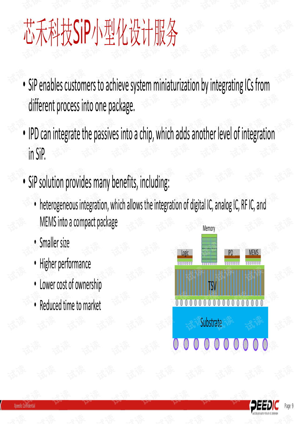 0009-c47d7489be64004158bb12c21151cbba_preview.png