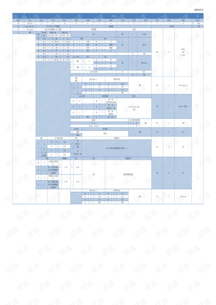 参考文档-DSP C6678启动模式汇总.pdf
