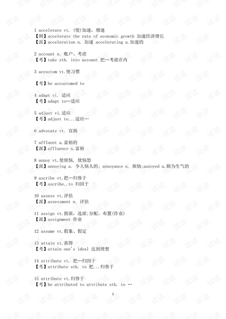 四六级必背单词.pdf