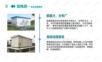 配电房智能辅助监控系统-软件管理平台2020.4.ppt