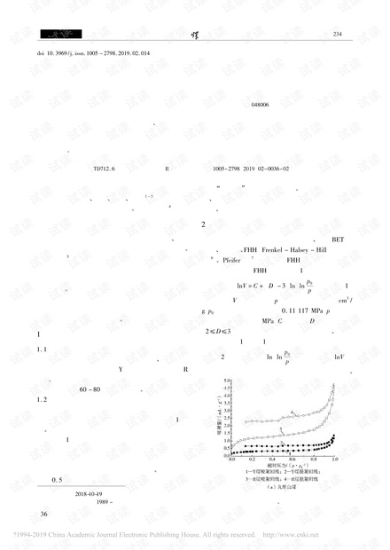 基于低温液氮吸附软硬煤孔隙结构分形特征研究