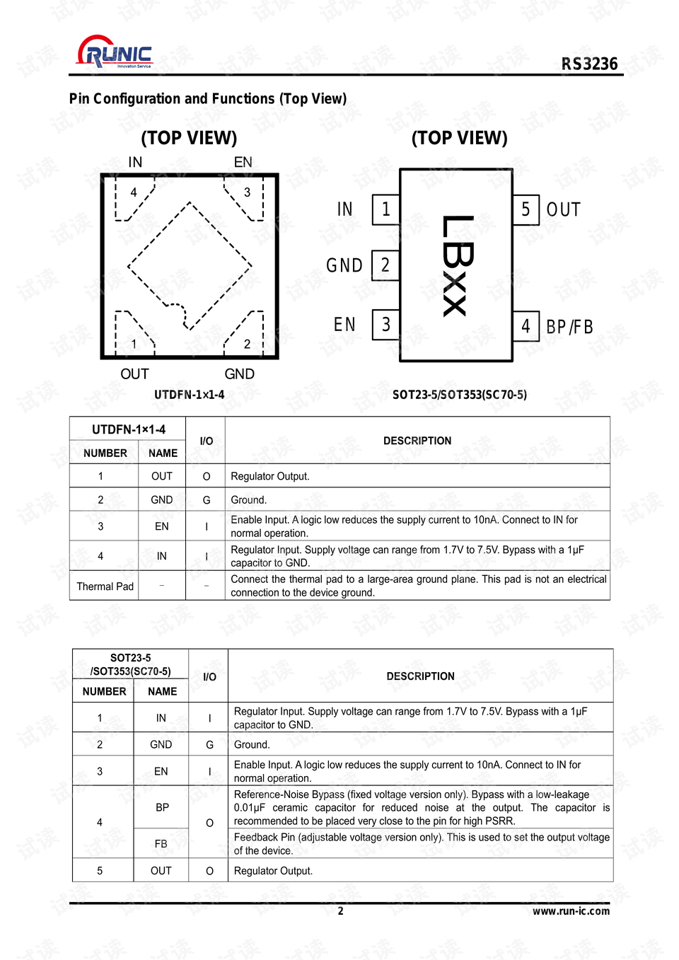 0002-1b77e8a0571cf5ef8892ab2fe2cd0a42_preview.png