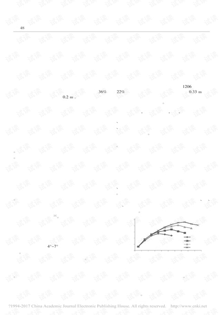 特厚煤层大采高综放面片帮及瓦斯防治