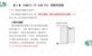第5章 PLC1500的程序结构.ppt