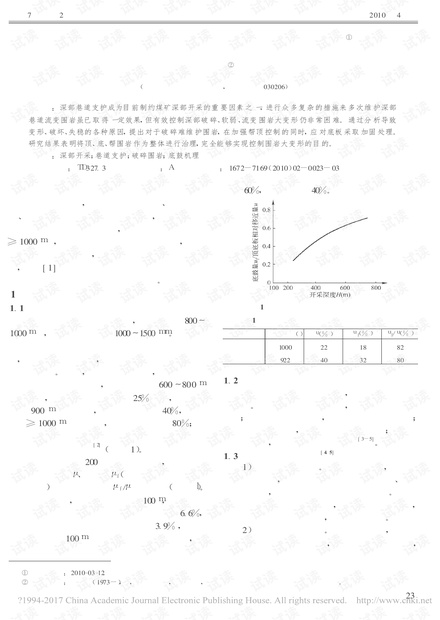 底鼓对深部软岩变形的影响及控制对策