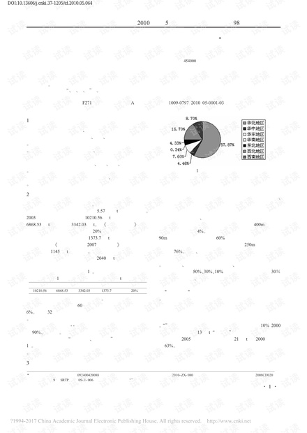 我国煤炭企业整合重组大有可为