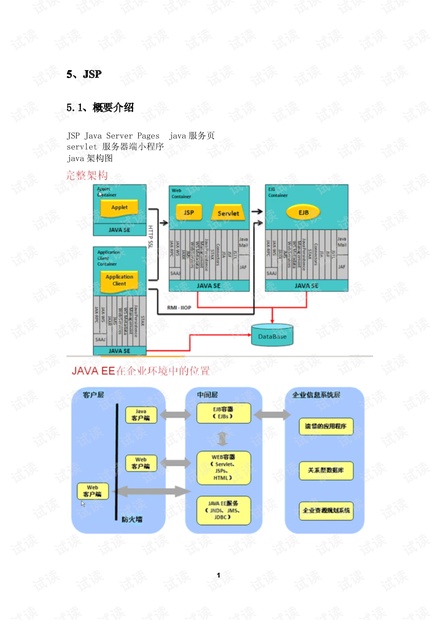javaWeb学习笔记.pdf