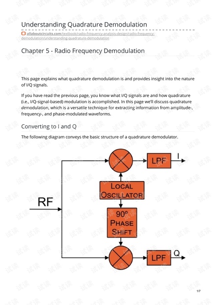 Quadrature Demodulation.pdf