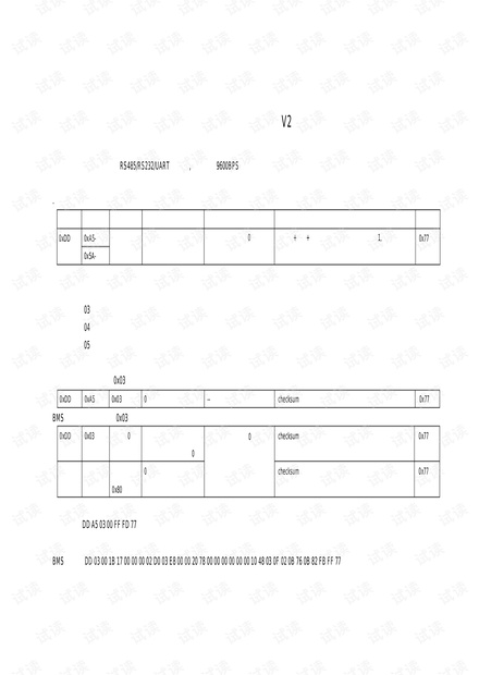 嘉佰达软件板锂电池软件板通用协议V2-20180120.pdf