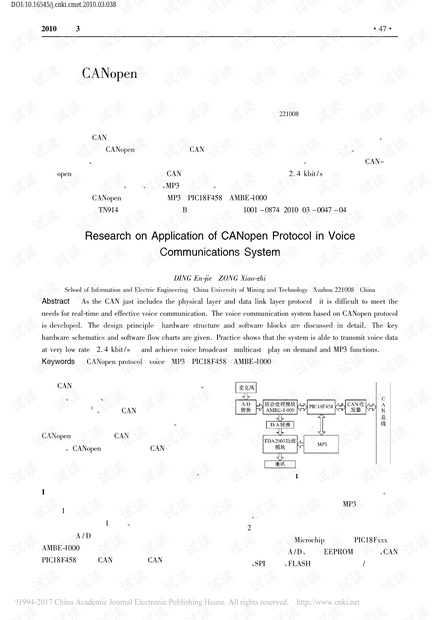 CANopen协议在语音通信系统的应用研究