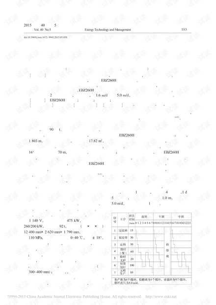 EBZ260H综掘机在佳瑞煤矿岩巷下山掘进中的应用
