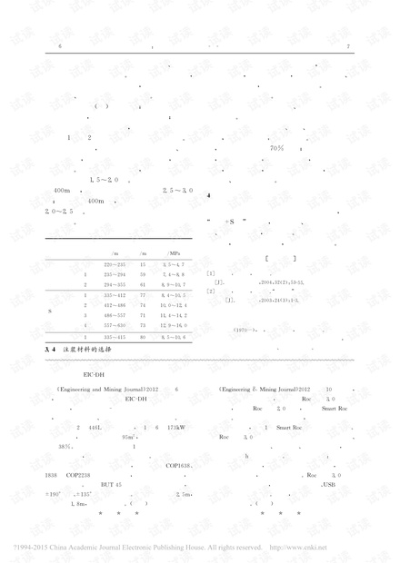 EIC-DH型多功能凿岩钻车